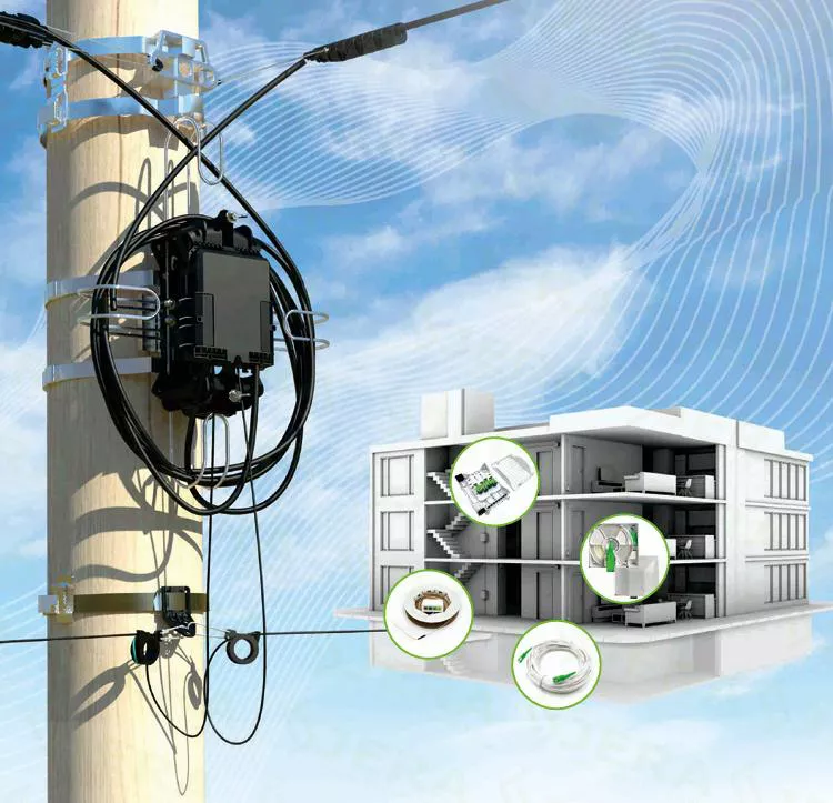 Fiber Optic Infrastructure
